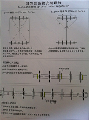 洗碗行業(yè)使用圖